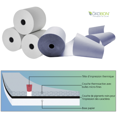 5 rouleaux papier thermique sans chimie ÖKOBON 57 mm x 50 m