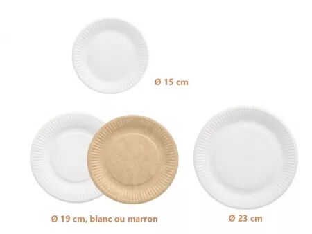 Assiettes en carton rondes certifi&eacute;