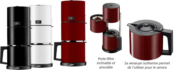 Cafeti�re �lectrique Cafena 5