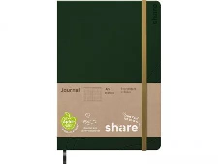 Carnet de notes A5, Share