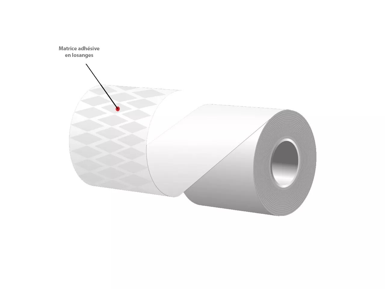 &Eacute;tiquettes MAXstick et &eacute;tiquettes papier thermique pour machine de vrac liquide